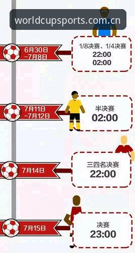 世界杯下注平台注册与下载完整指南：v2.2.0版本安装与新手福利解析
