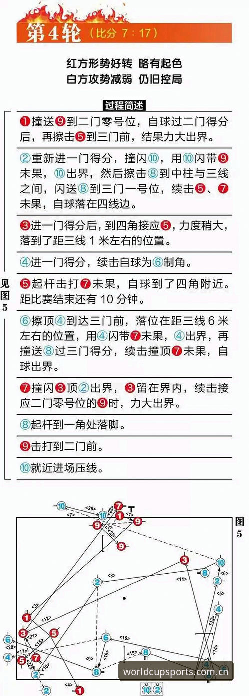 世界杯赌球风险详解：从入门到避坑的实战指南